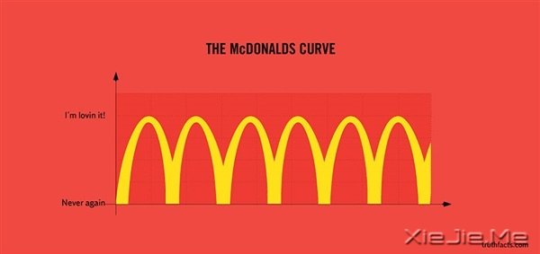 ��ǹ�ˣ���Щ���˿�Ц���õ���ʵ